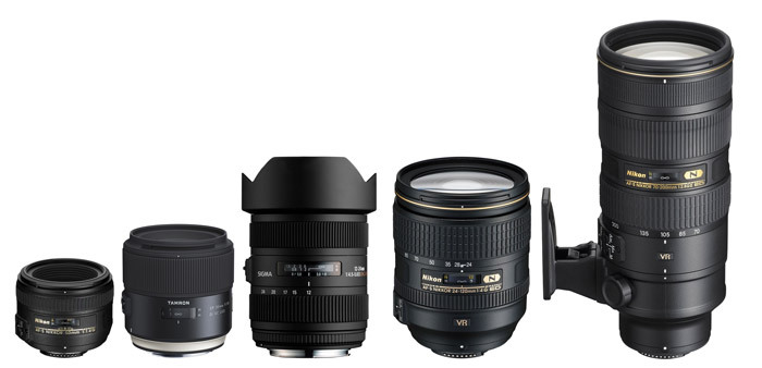 Camera Lenses | Stewart Clarke Photography