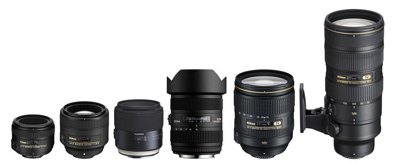 Camera Lenses | Stewart Clarke Photography